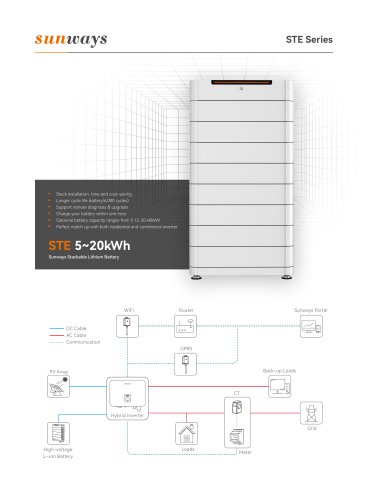 STE 5~20kWh