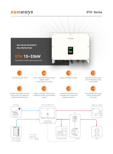 STH 15~33kW