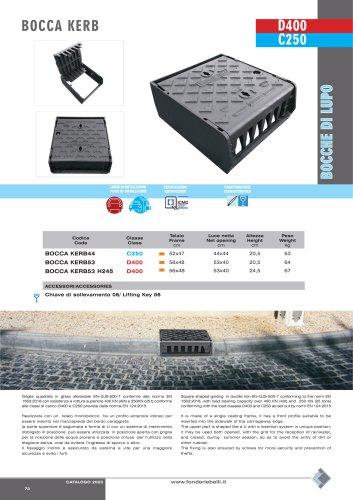 BOCCA KERB-CLASS D400/C250
