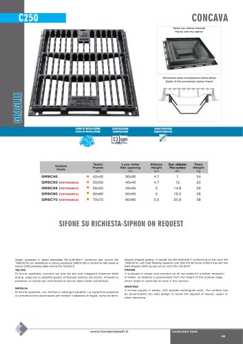 CONCAVE GRATE- CLASS C250