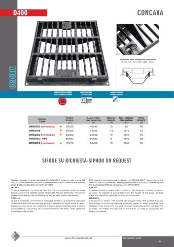 CONCAVE GRATE- CLASS D400