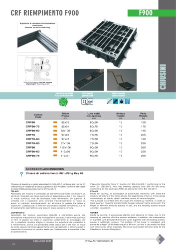 CRF INFILL- CLASS F900