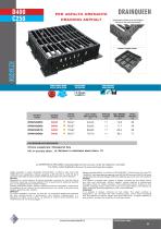 DRAINQUEEN D400