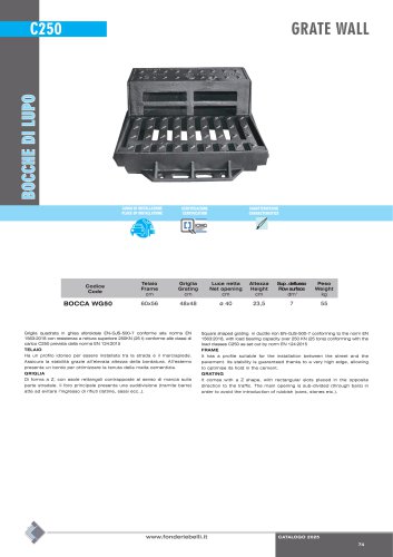 GRATE WALL - CLASS C250