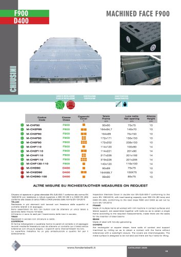MACHINED FACE- CLASS F900/D400