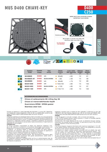 MANHOLE WATERTIGHT MUS SERIES- CLASS D400/C250