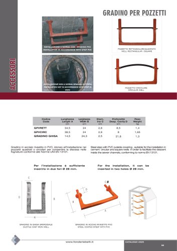 PVC MANHOLE STEP