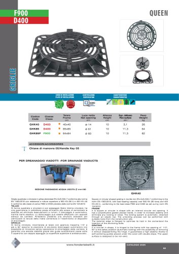 Square or circular shaped grating in ductile iron- CLASSF900/D400