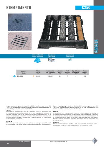 Square shaped grating - CLASS C250