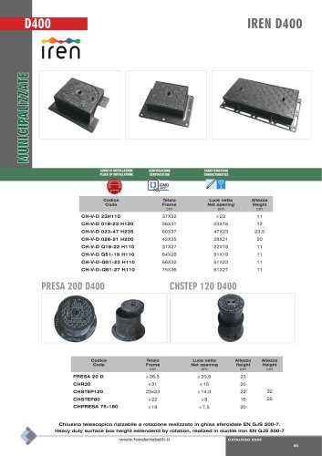 SURFACE BOX- D400
