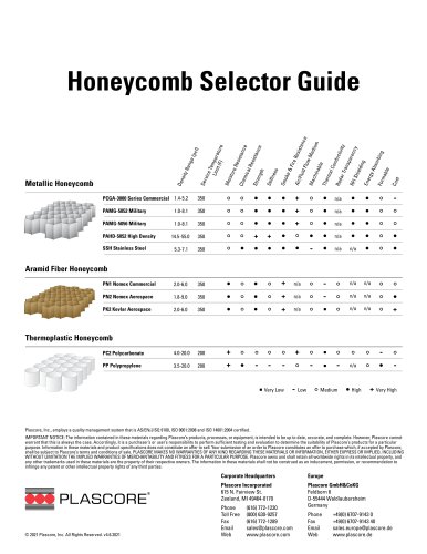 Honeycomb Selector