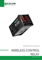 Wi-CoRe