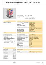 SFR 123 X