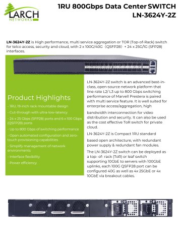 1RU 800Gbps Data Center SWITCH LN-3624Y-2Z