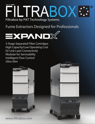 EXPAND X1 X2