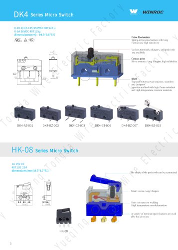 Subminiature Basic Switches