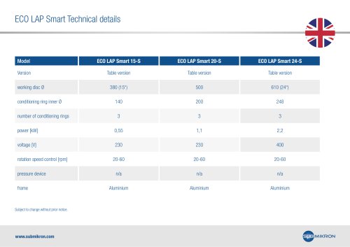 ECO LAP Smart Technical details