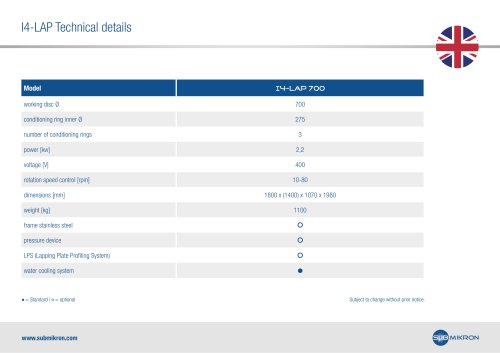 I4-LAP Technical details