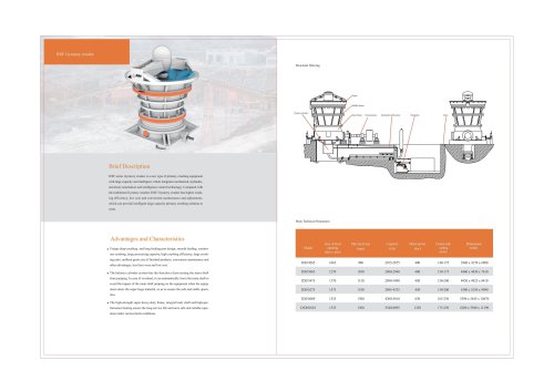 DM Stationary Gyratory Crusher DXF 4265