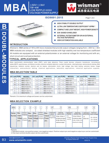 MBA Series