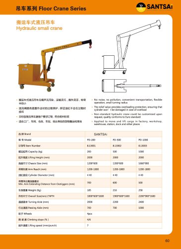 Hydraulic small crane Transport Soluation