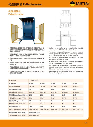 PALLET INVERTER -PALLET CHANGER Transport Soluation Catalogue