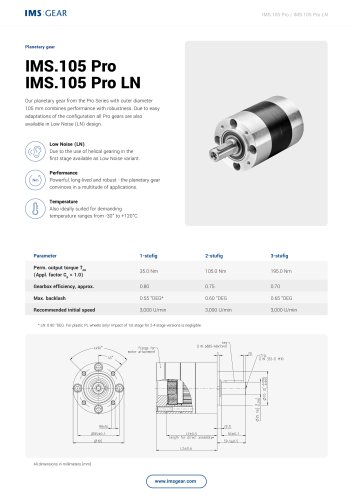 IMS.105 Pro & IMS.105 Pro LN