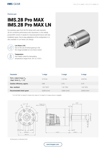 IMS.28 Pro MAX & IMS.28 Pro MAX LN