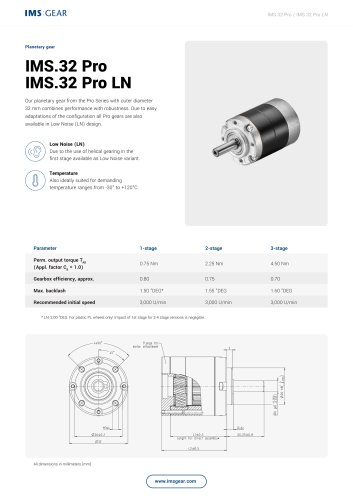 IMS.32 Pro & IMS.32 Pro LN