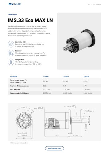 IMS.33 Eco MAX LN