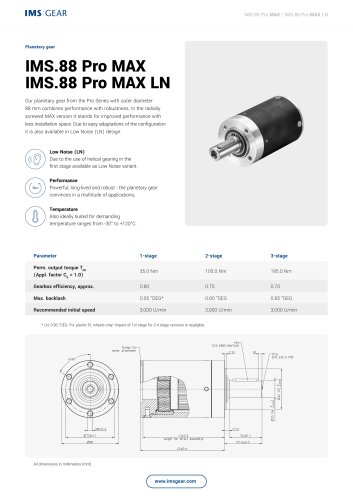 IMS.88 Pro MAX & IMS.88 Pro MAX LN