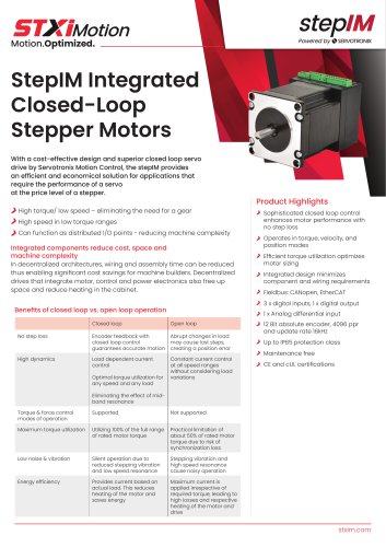 StepIM Integrated Closed-Loop Stepper Motors