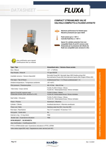 DATASHEET FLUXA