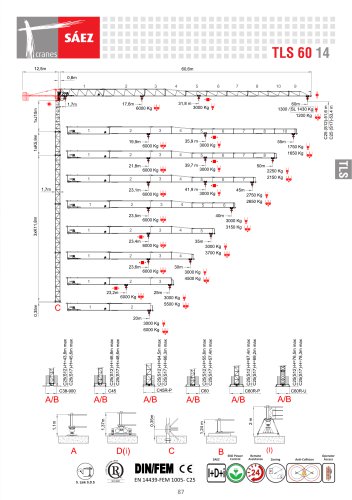 TLS 60 14