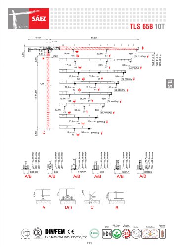 TLS 65B 10T