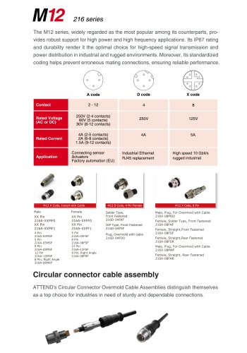 216 Circular connector 216A/D/X Series