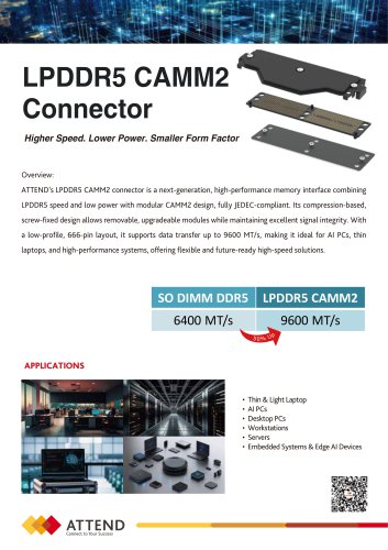 LPDDR5 CAMM2 Connector
