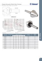 Precision Nut Pipe Live Center