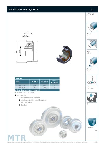 Metal Roller Bearings MTR