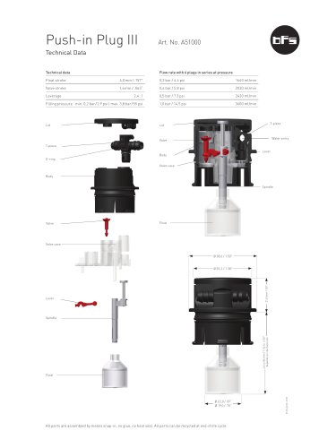 Push-in Plug III