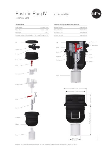 Push-in Plug IV