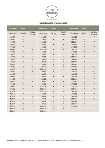 MISURE STANDARD / STANDARD SIZES