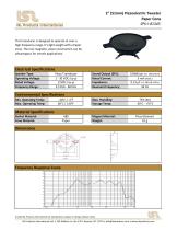 Piezo Speakers