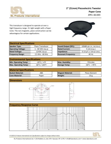 Piezo Speakers