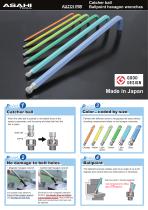 AQKU  Color type hex key w/Catcher steel ball