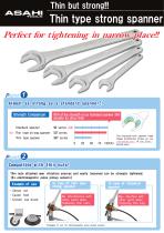 Thin type strong spanner