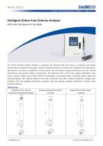 W761-DCS4 Free Chlorine Analyzer