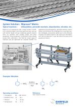 System Solution: Miprowa® Matrix