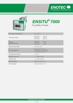 ENSITU® 7000