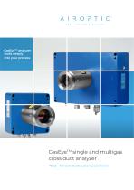 GasEyeTM single and multigas cross duct analyzer